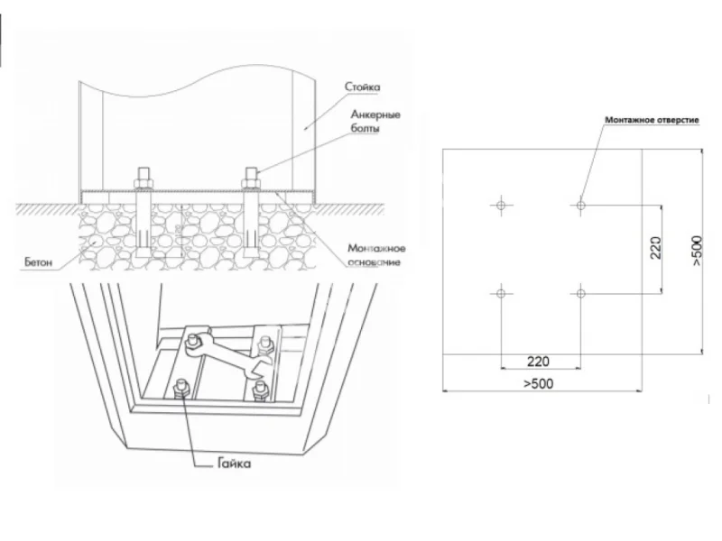 Способы монтажа TOLL
